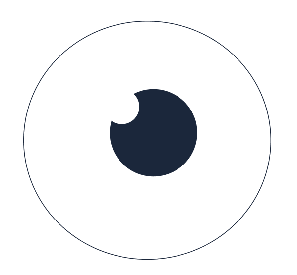 NodeSentinel - Ethereum and Gnosis validator monitoring dashboard